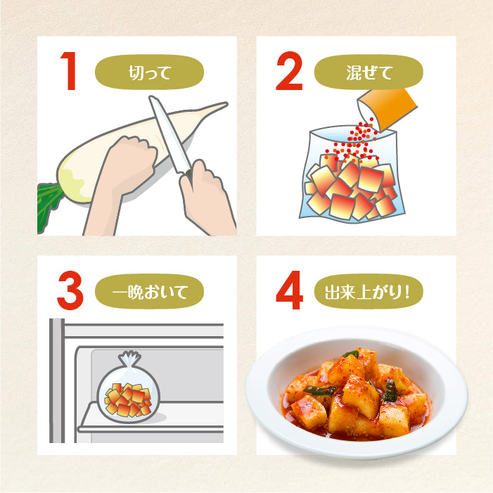 カクテキの素 – ファーチェフーズ公式オンラインストア